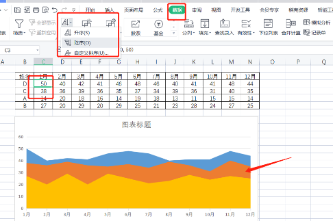 WPS绘图终极教程：从入门到精通，轻松绘制专业级图表