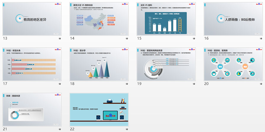 百度PPT模板，教师PPT模板，互联网行为分析PPT，PPT模板下载，微立体PPT模板