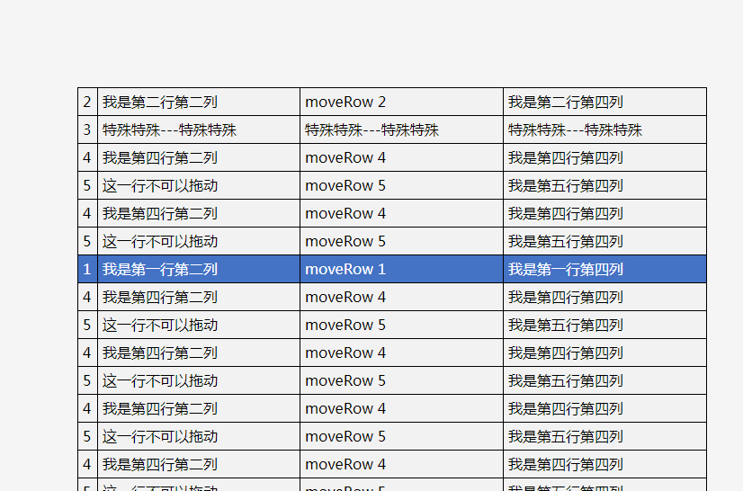 表格拖动排序插件TableDnD