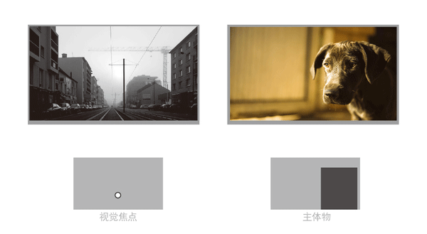 ppt图文排版,PPT图片,ppt排版技巧,PPT教程