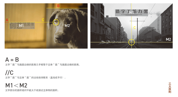 ppt图文排版,PPT图片,ppt排版技巧,PPT教程