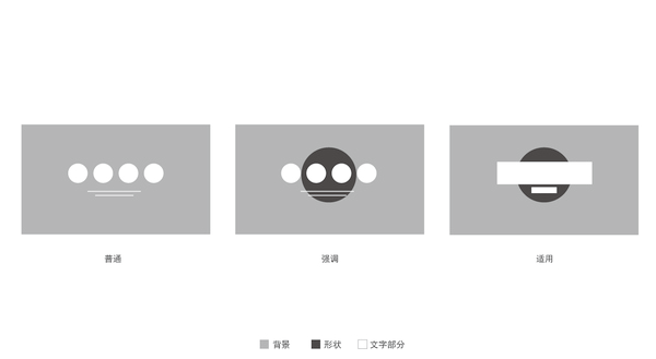 ppt图文排版,PPT图片,ppt排版技巧,PPT教程