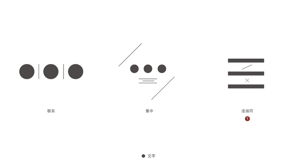 ppt图文排版,PPT图片,ppt排版技巧,PPT教程