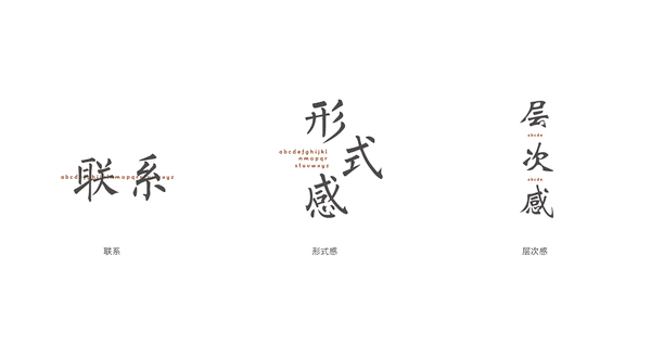 ppt图文排版,PPT图片,ppt排版技巧,PPT教程