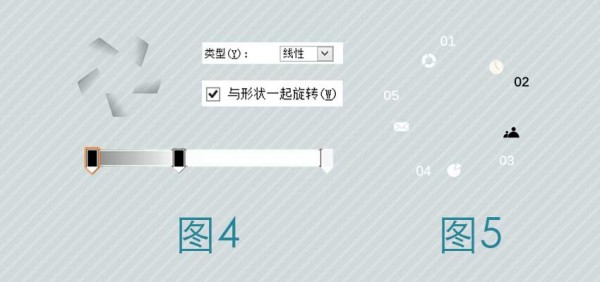 ppt图表教程,ppt图表,ppt素材,幻灯片模板下载