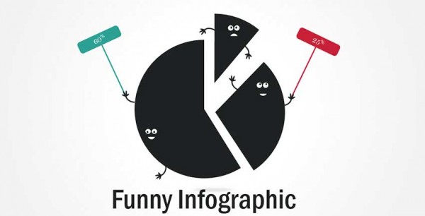 PPT图表,PPT模板,PPT素材,PPT素材下载,PPT模板下载,幻灯片模板