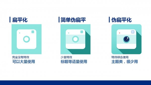 PPT制作教程，如何制作PPT，扁平风PPT，PPT干货