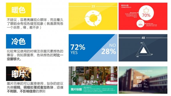 PPT制作教程，如何制作PPT，扁平风PPT，PPT干货