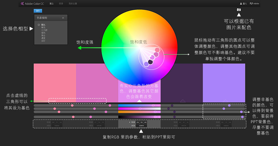 PPT配色,PPT配色教程,Adobe Color CC