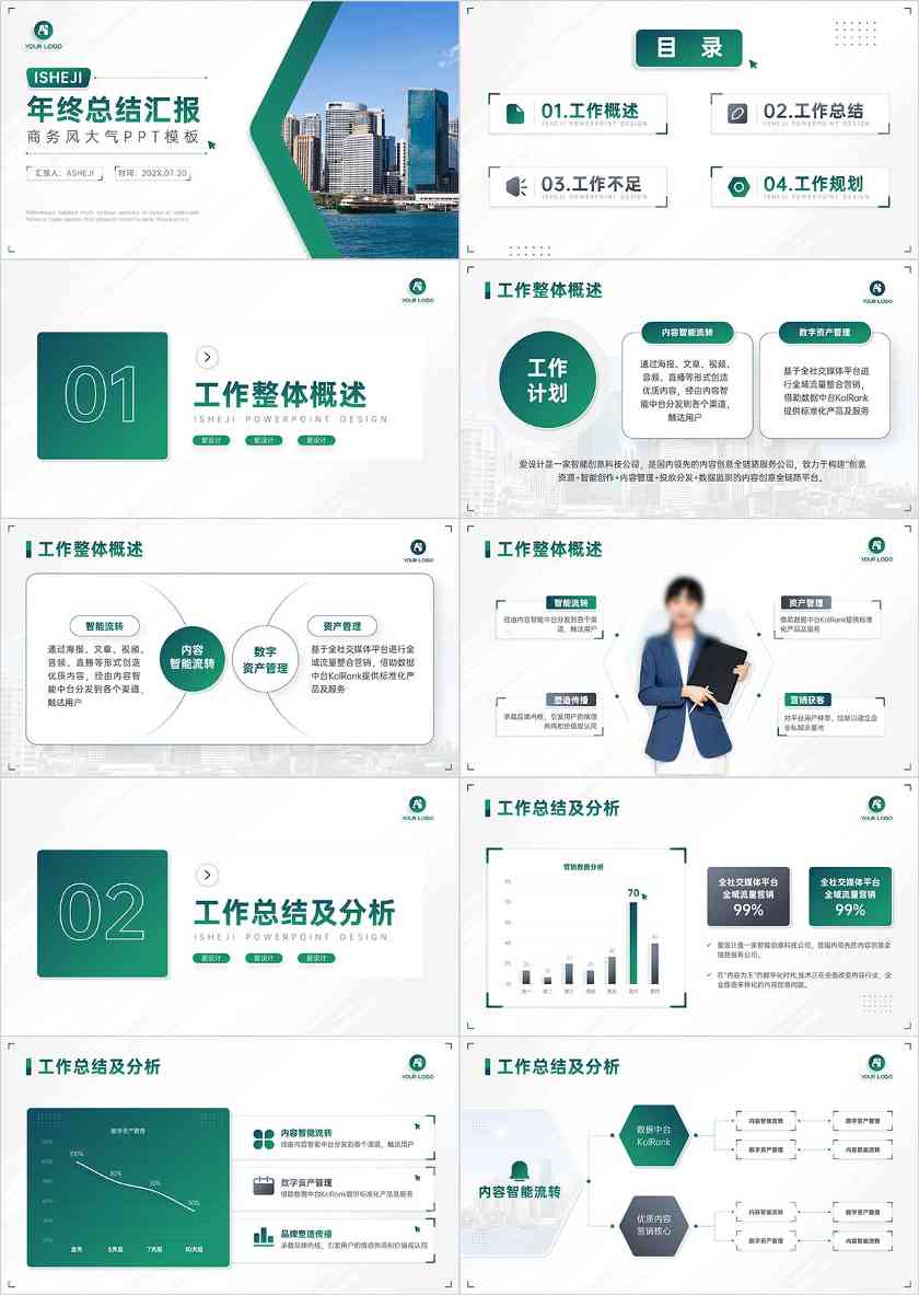 PPT模板下载，年终总结PPT，总结PPT，PPT图表，商务PPT模板