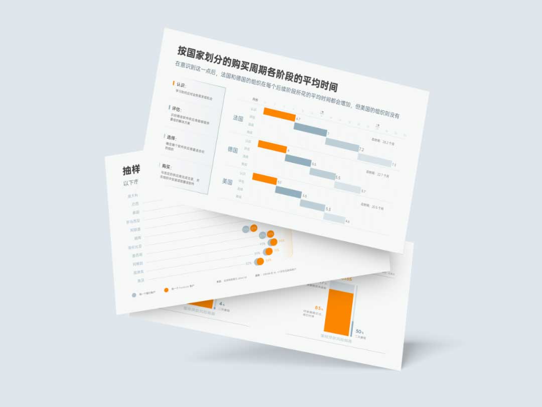 PPT图表美化效果