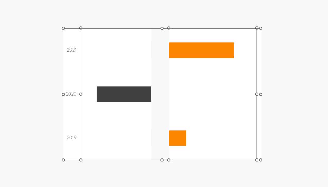 分割式多项图美化