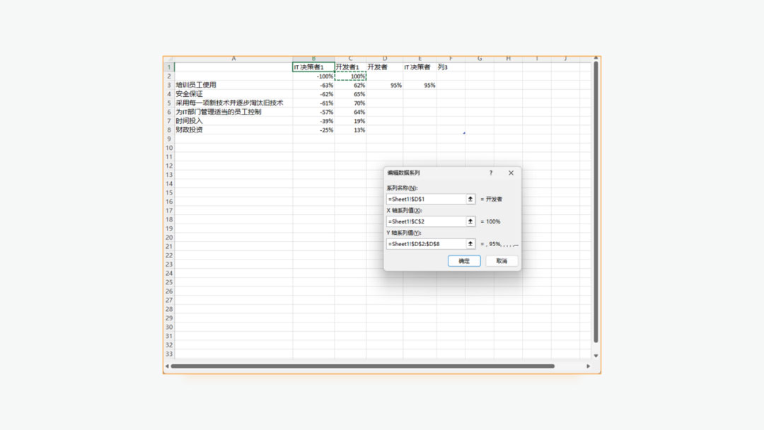 PPT蝴蝶图数据编辑