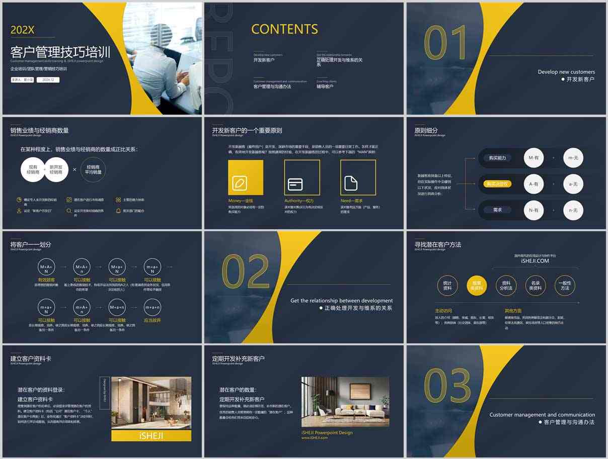 客户管理PPT