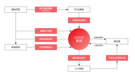 截屏2025-07-04 18.05.20
