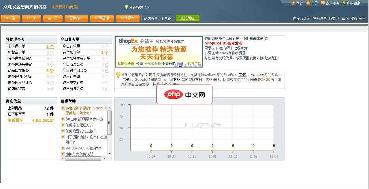 ShopEx 网上商店系统